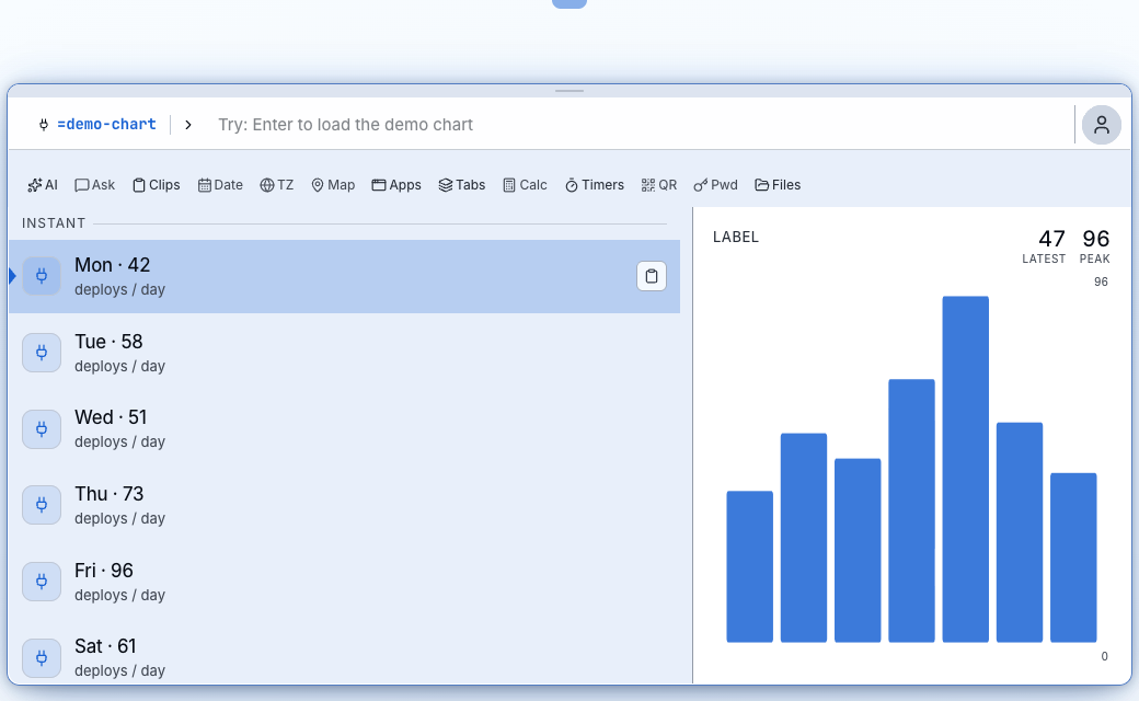 The demo-chart app in the Bolt launcher: a list of days with a bar chart on the right. Sample data.